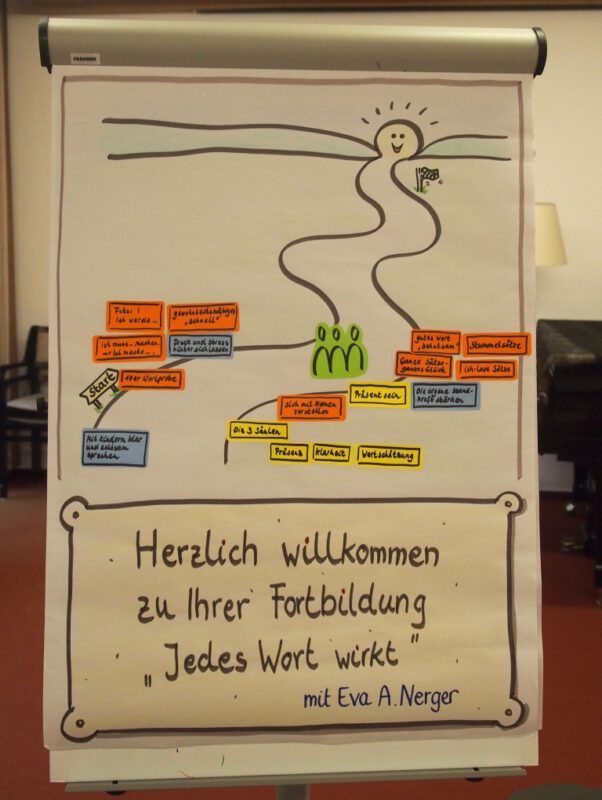 Themen-Vielfalt im Seminar 