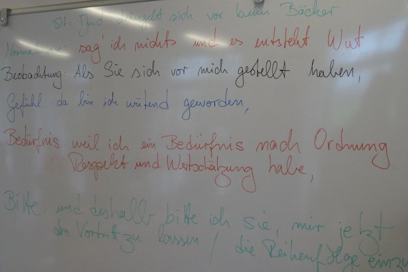 Fallbeispiel Die vier Schritte der gewaltfreien Kommunikation
