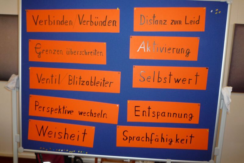 Die Wirkungen von Kontaktclowns
